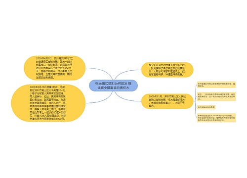 张尚强式悲剧为何频发 赔钱事小错案追究责任大