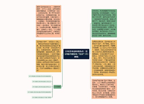 公务员考试时政热点：压岁钱不能没有“压岁”只剩钱