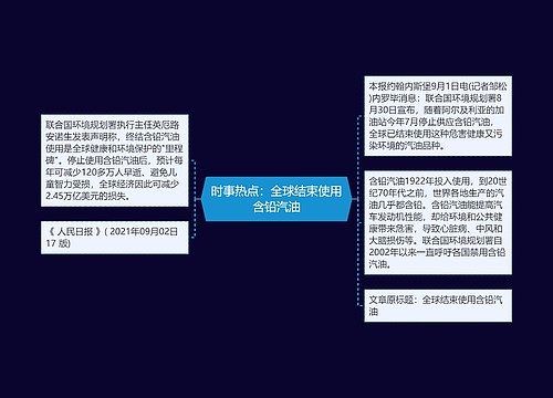 时事热点：全球结束使用含铅汽油