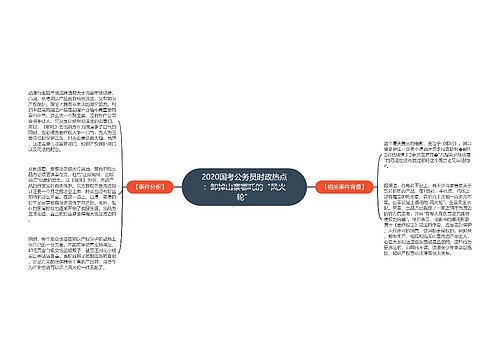 2020国考公务员时政热点：卸掉山寨哪吒的“风火轮”