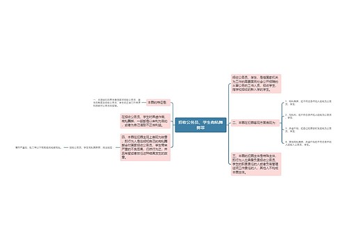 招收公务员、学生徇私舞弊罪