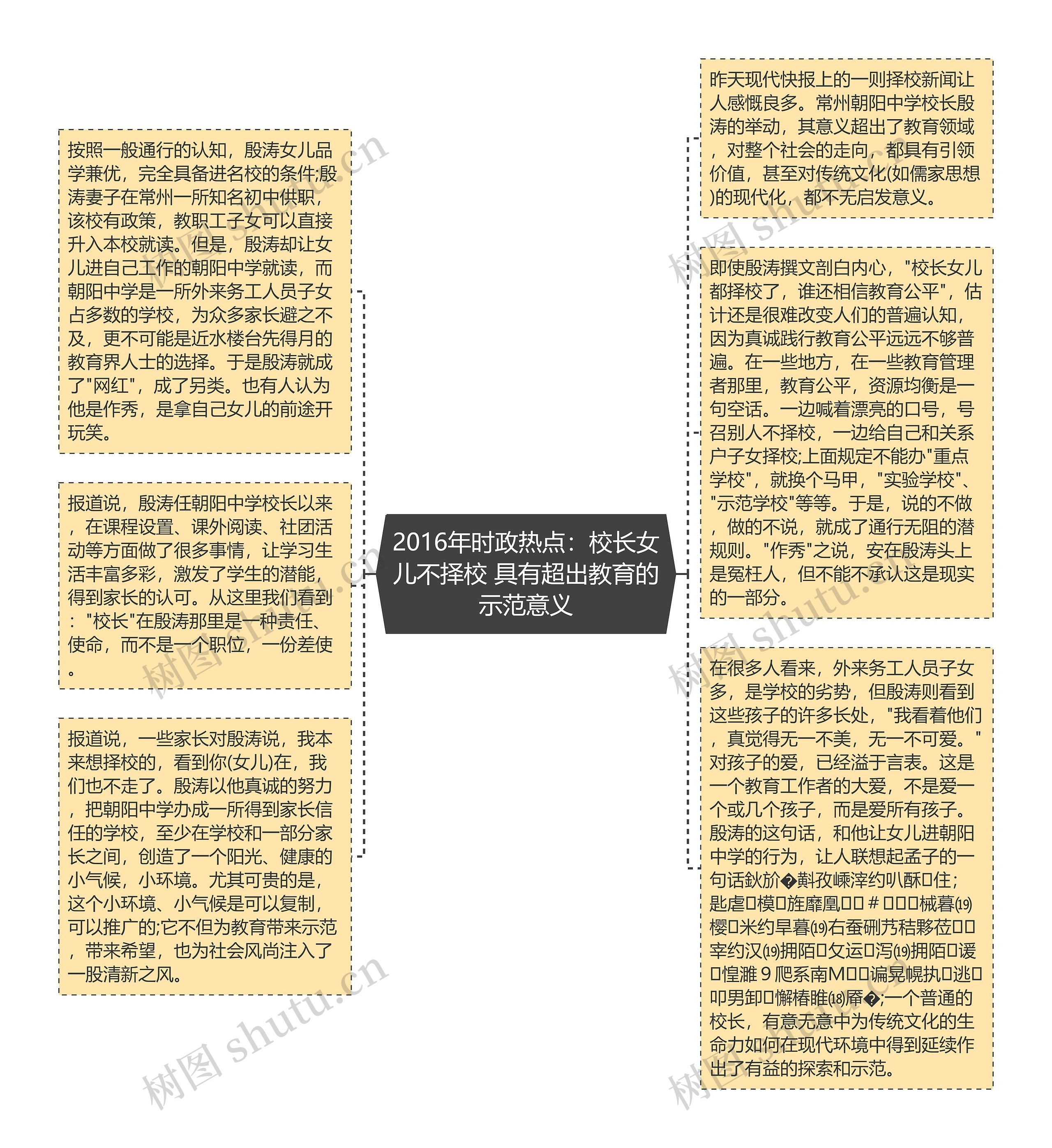 2016年时政热点：校长女儿不择校 具有超出教育的示范意义