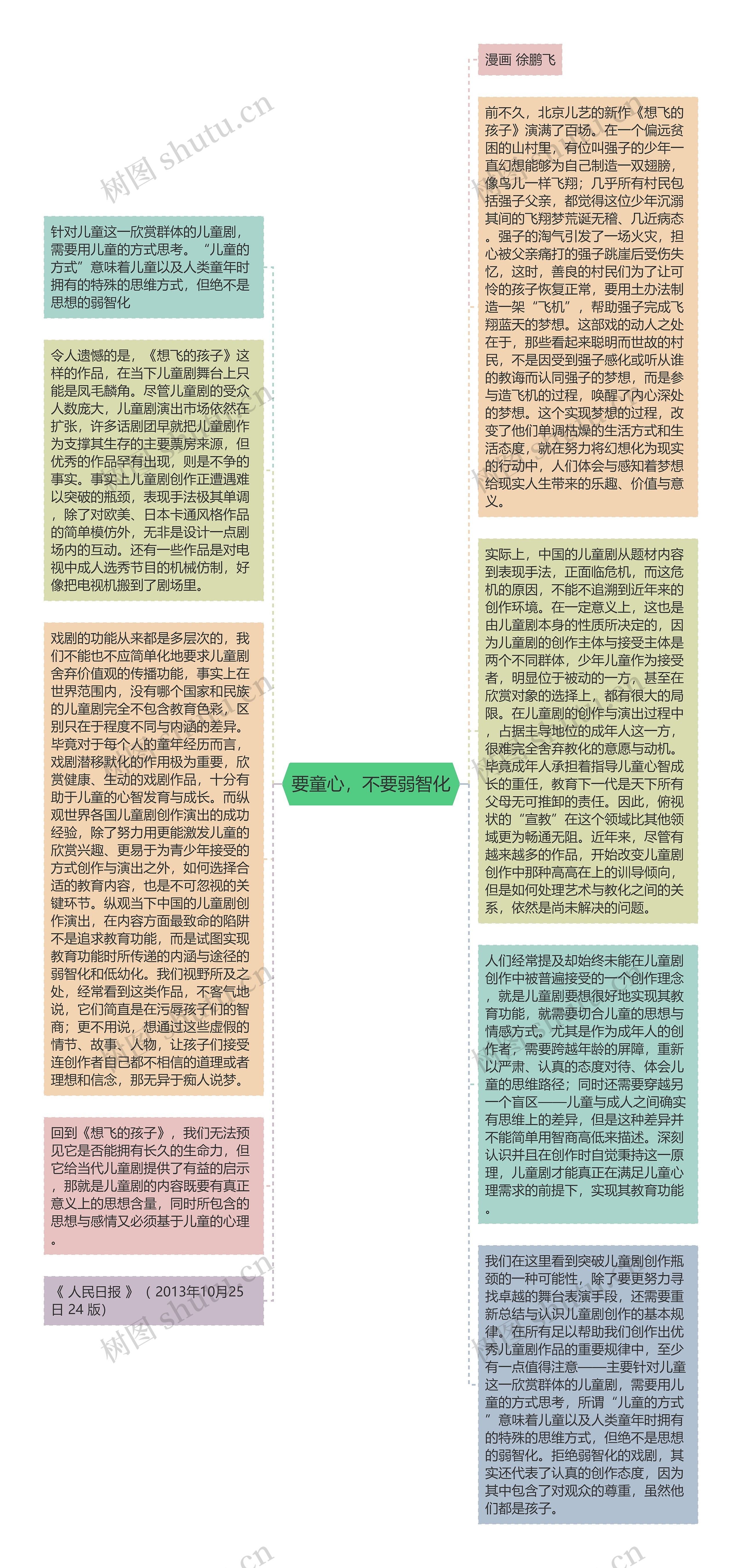 要童心，不要弱智化