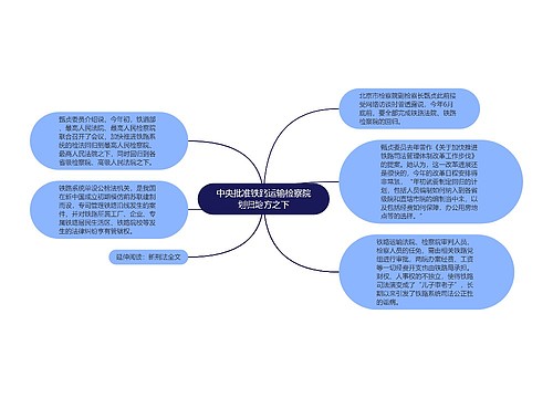 中央批准铁路运输检察院划归地方之下