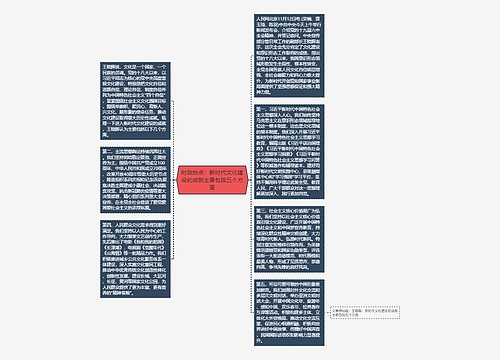 时政热点：新时代文化建设的成就主要包括五个方面