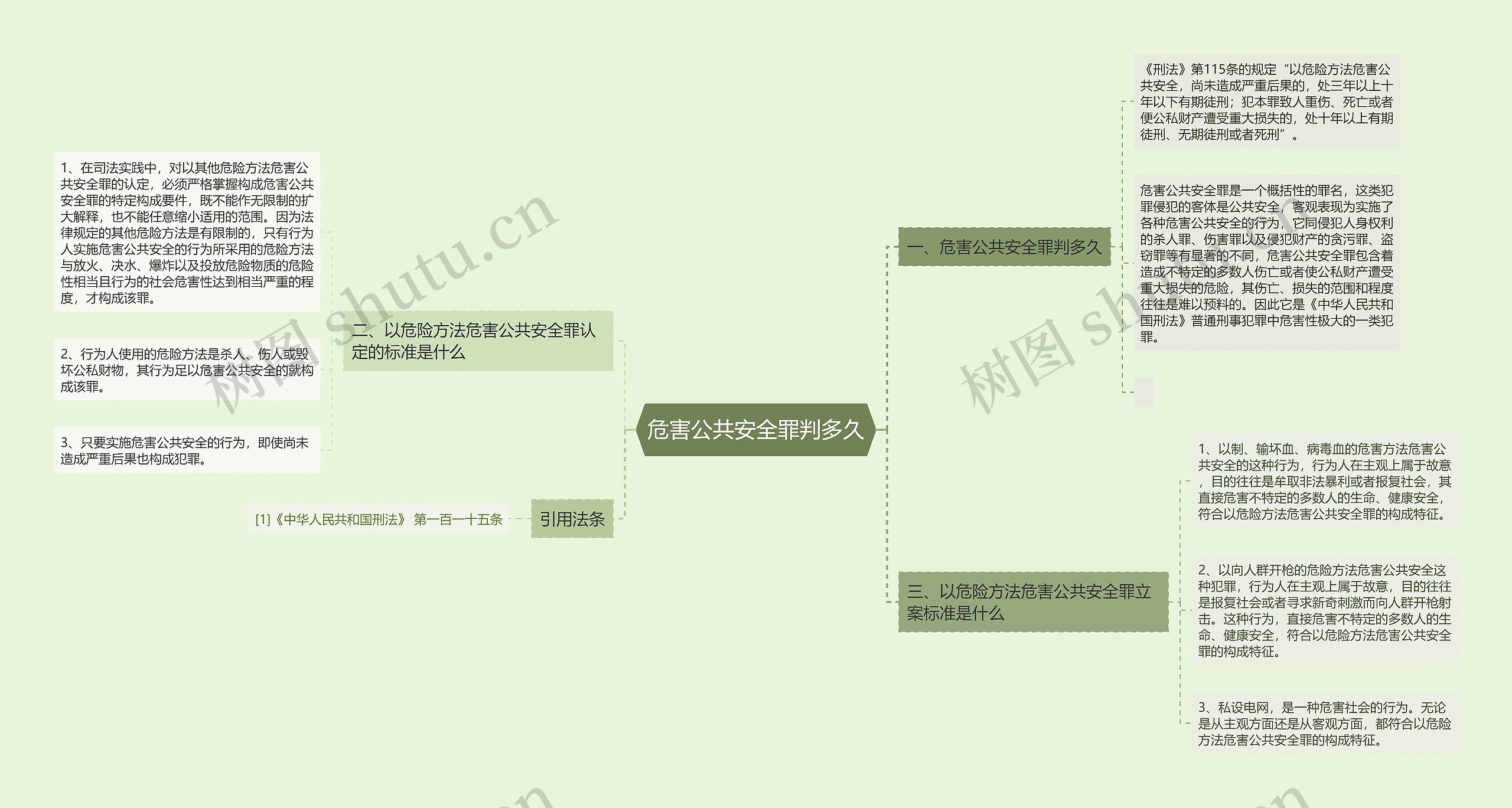 危害公共安全罪判多久