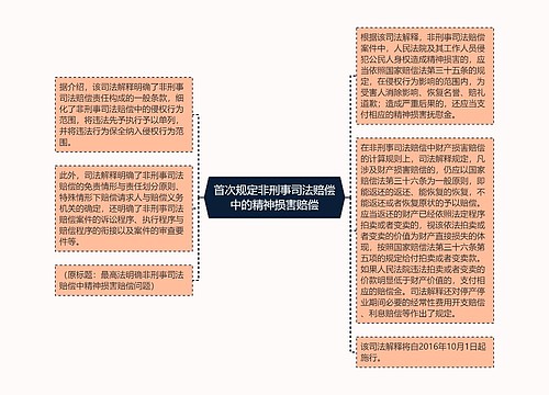 首次规定非刑事司法赔偿中的精神损害赔偿