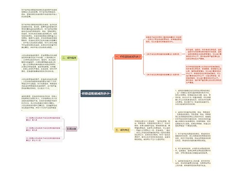 积极退赃能减刑多少