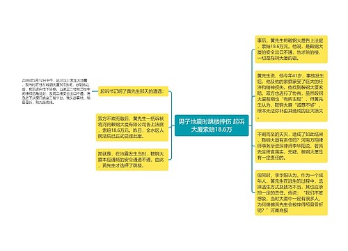 男子地震时跳楼摔伤 起诉大厦索赔18.6万