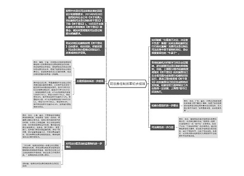 司法责任制改革初步成效