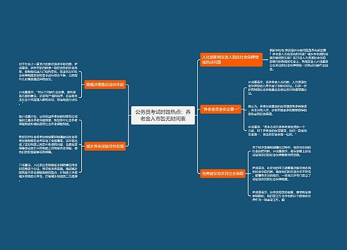 公务员考试时政热点：养老金入市暂无时间表