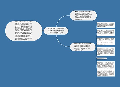 孙志军代表：绝不能把市场占有率作为衡量文化产品和服务的唯一标准