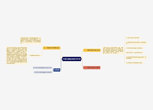 中国无期徒刑是20年吗