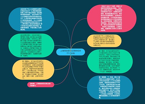 上海预防职务犯罪新规将于9.1实施