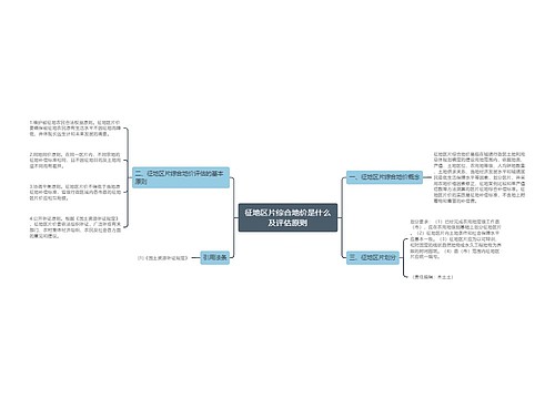 征地区片综合地价是什么及评估原则