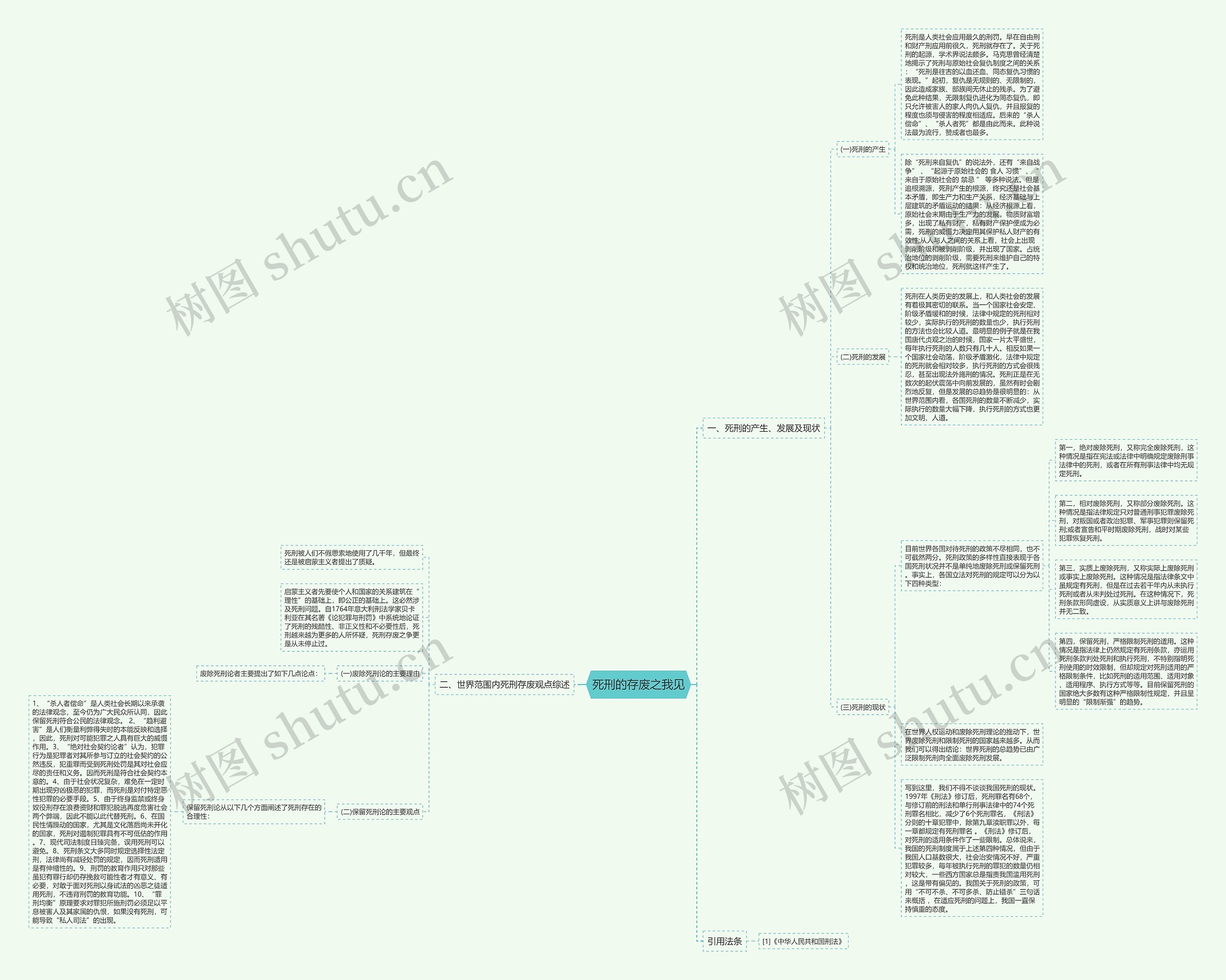 死刑的存废之我见思维导图