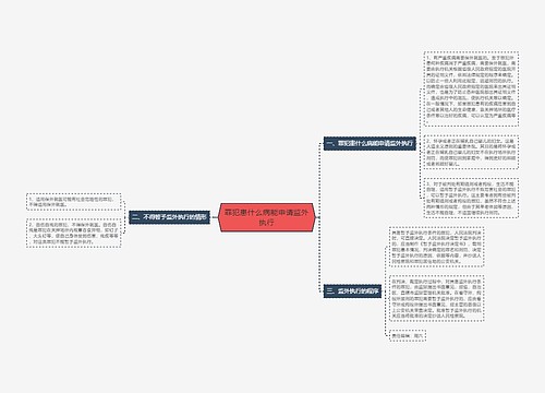 罪犯患什么病能申请监外执行