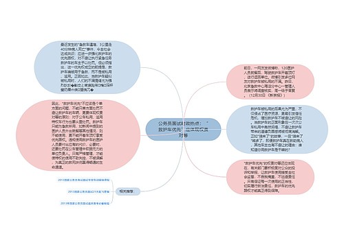 公务员面试时政热点：“救护车优先”应体现权责对等