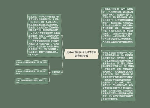 刑事审查起诉阶段的时限究竟有多长