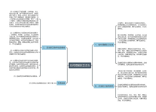 如何理解防卫过当