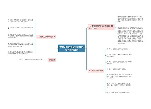 管制刀具的定义是怎样的,如何进行管制