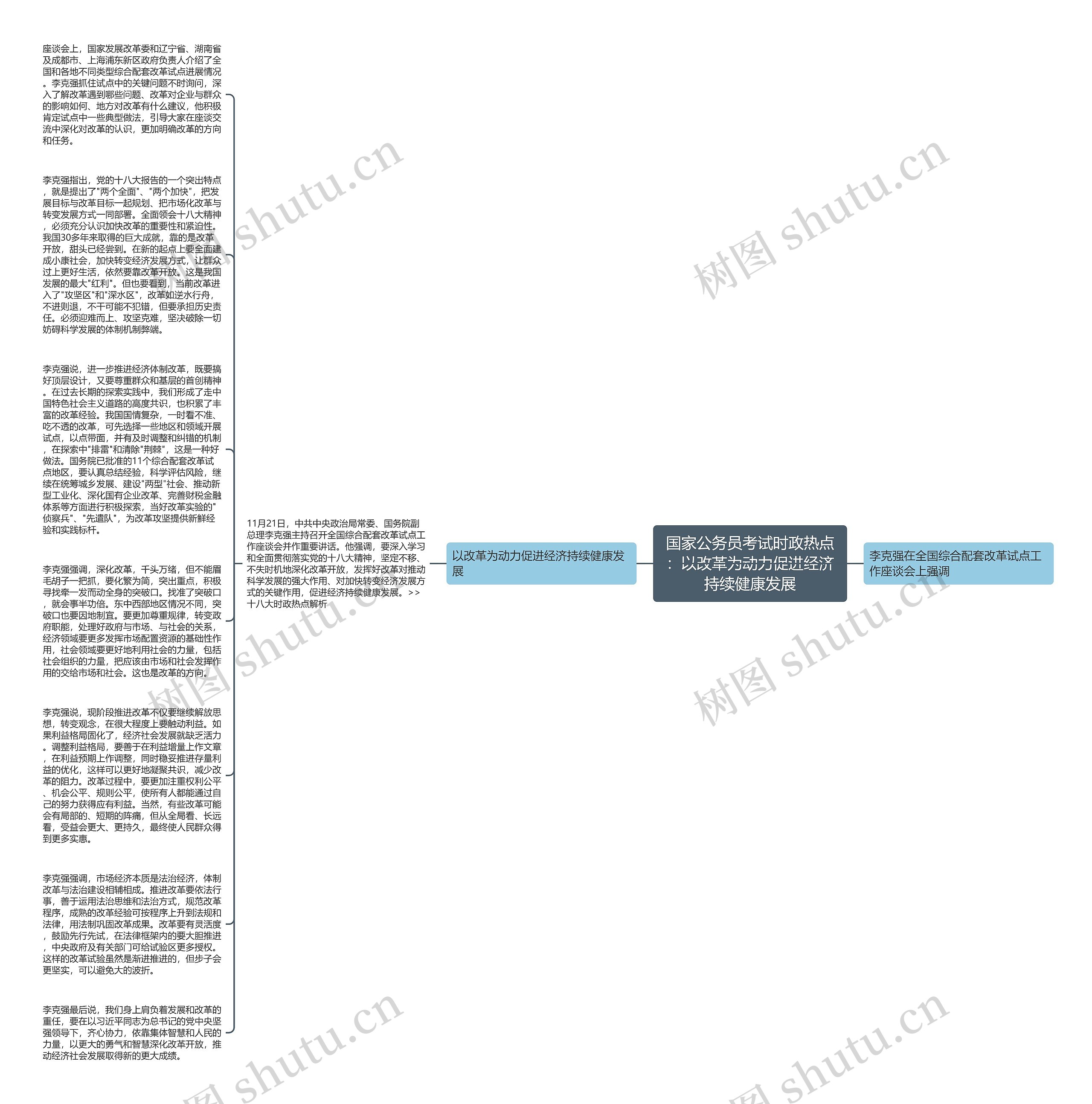 国家公务员考试时政热点：以改革为动力促进经济持续健康发展思维导图