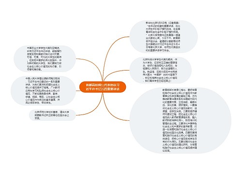 首都高校师生代表热议习近平总书记五四重要讲话