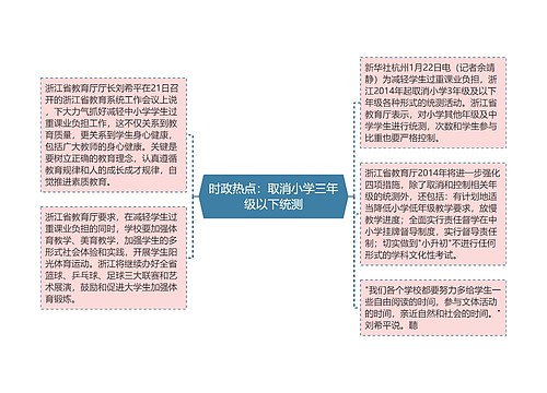 时政热点：取消小学三年级以下统测