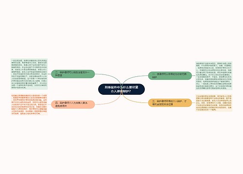 刑事案件中为什么要尽量介入律师辩护？