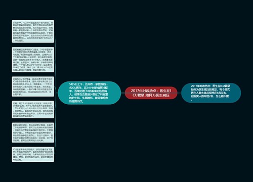 2017年时政热点：医生在ICU累晕 如何为医生减压