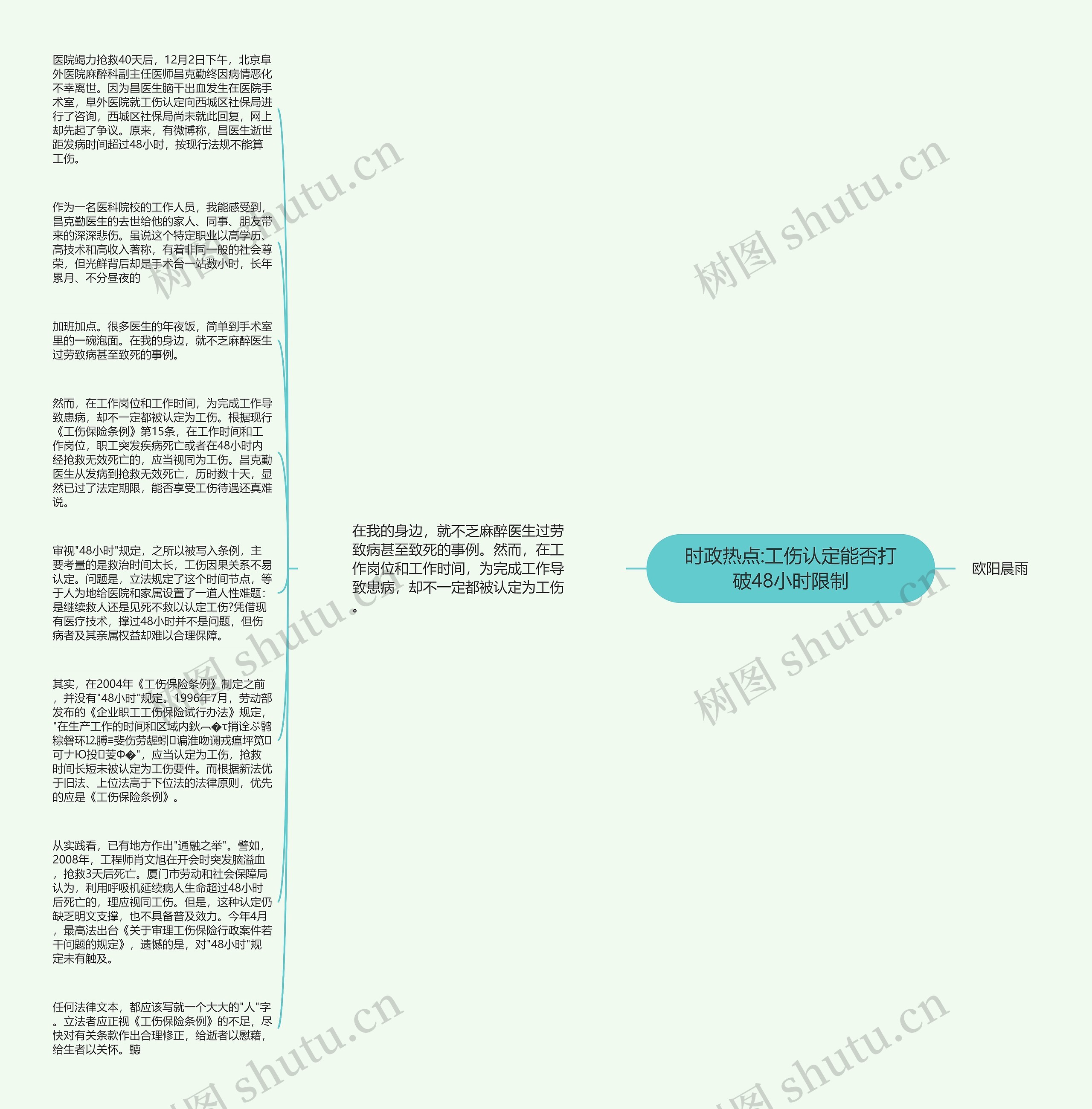 时政热点:工伤认定能否打破48小时限制