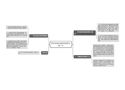 农村征地补偿的标准多久调一次