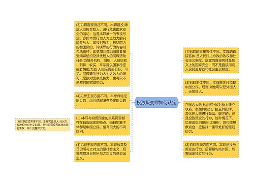 投敌叛变罪如何认定