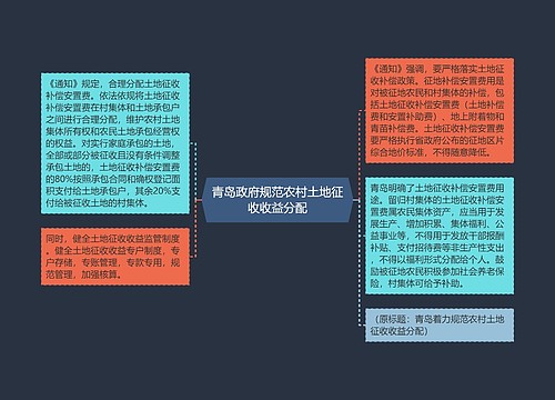 青岛政府规范农村土地征收收益分配