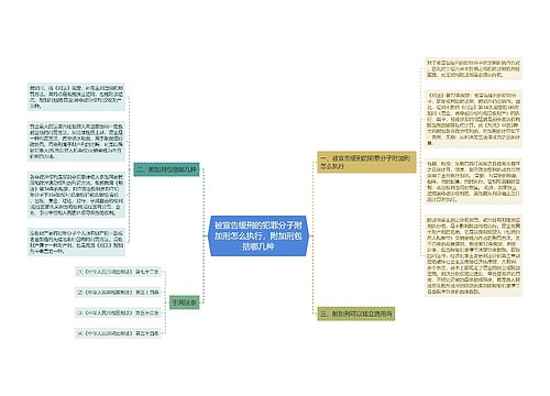 被宣告缓刑的犯罪分子附加刑怎么执行，附加刑包括哪几种