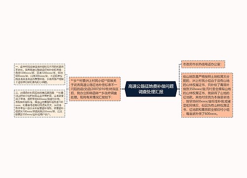 高速公路征地费补偿问题调查处理汇报