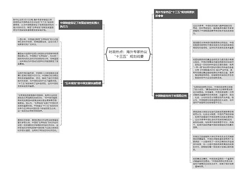 时政热点：海外专家热议“十三五”规划纲要