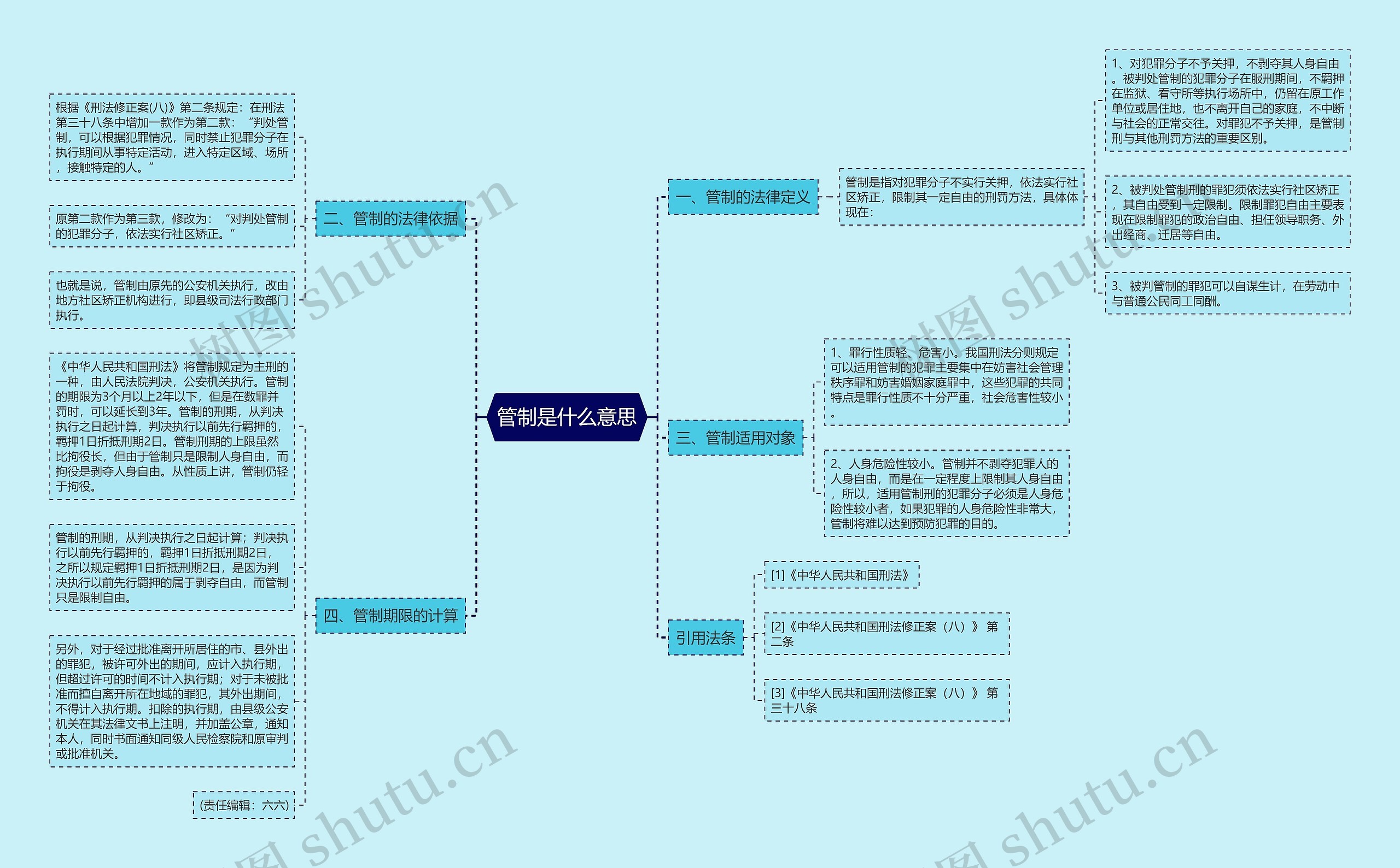 管制是什么意思 管制是什么意思