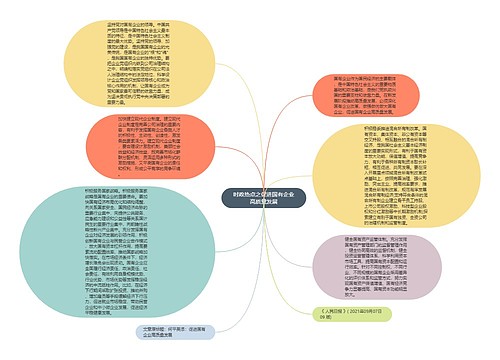 时政热点之促进国有企业高质量发展