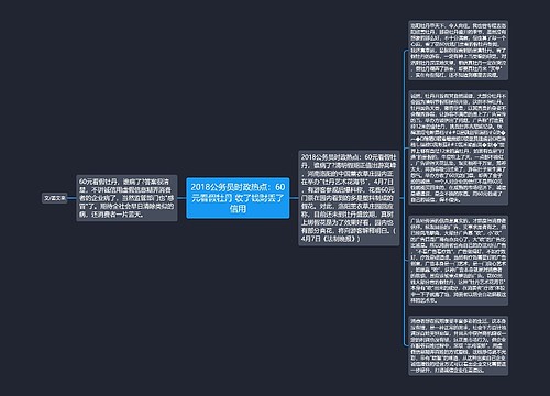 2018公务员时政热点：60元看假牡丹 收了钱财丢了信用