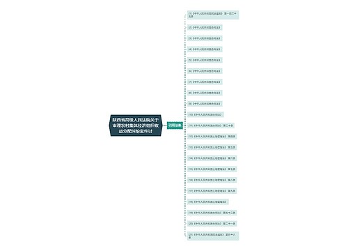 陕西省高级人民法院关于审理农村集体经济组织收益分配纠纷案件讨 陕西省高级人民法院关于审理农村集体经济组织收益分配纠纷案件讨