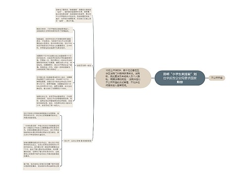 昆明“小学生卖淫案”刘仕华反告公安局要求国家赔偿