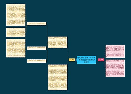 时政热点：探索“1+1+N”新模式 因地制宜推动产业振兴