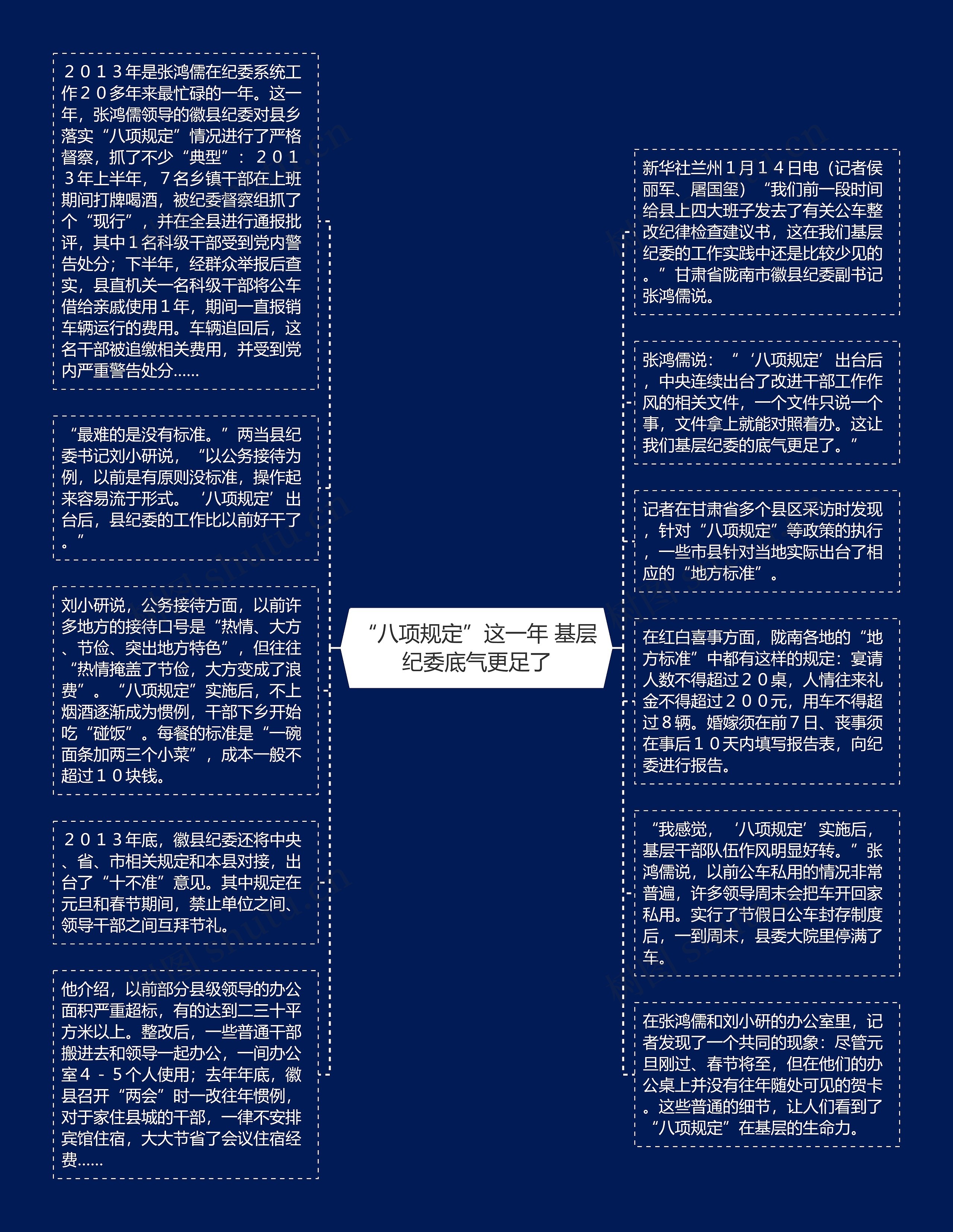 “八项规定”这一年 基层纪委底气更足了