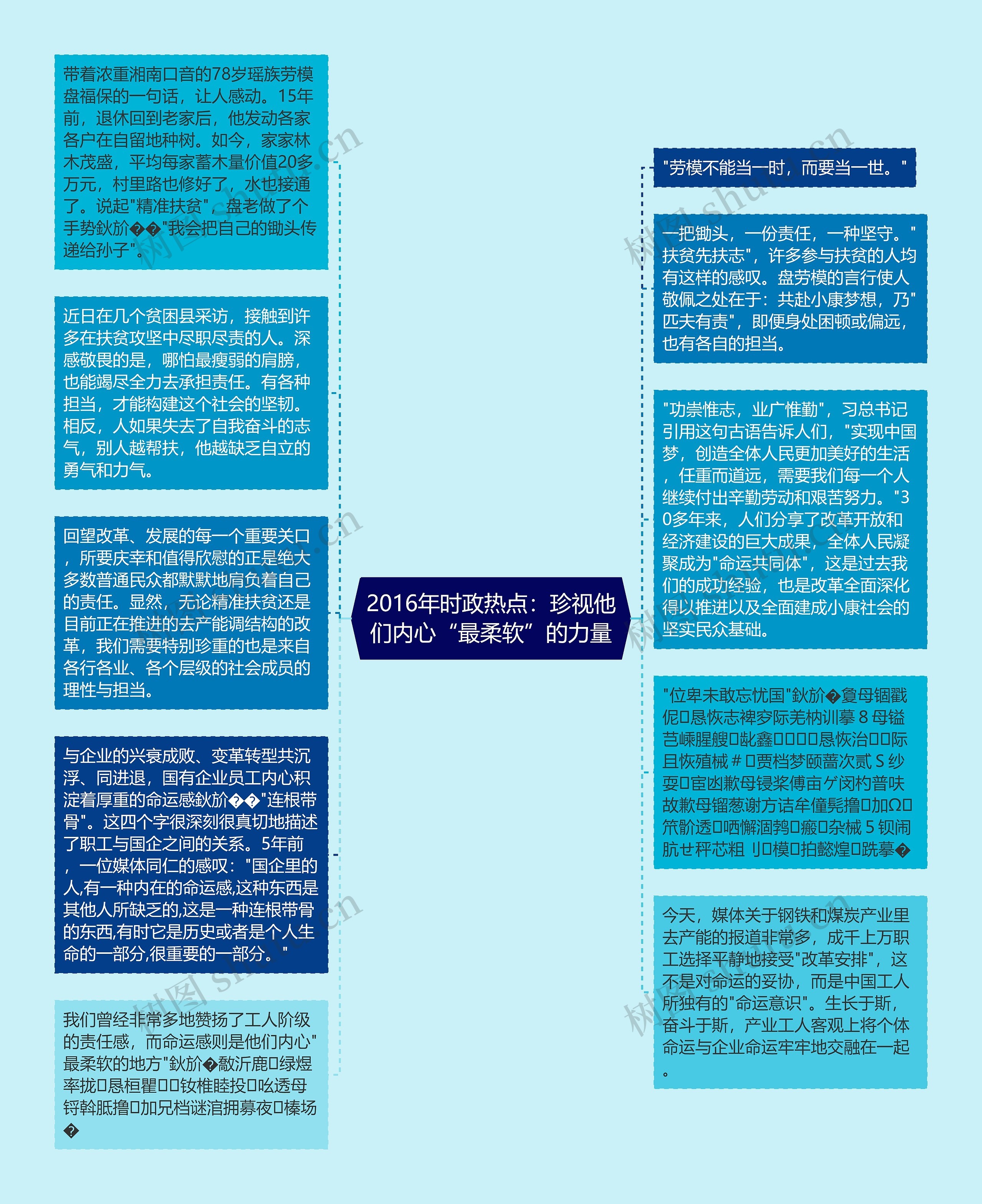 2016年时政热点：珍视他们内心“最柔软”的力量