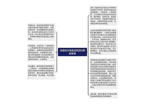 检察院可调食品药品犯罪阅案卷