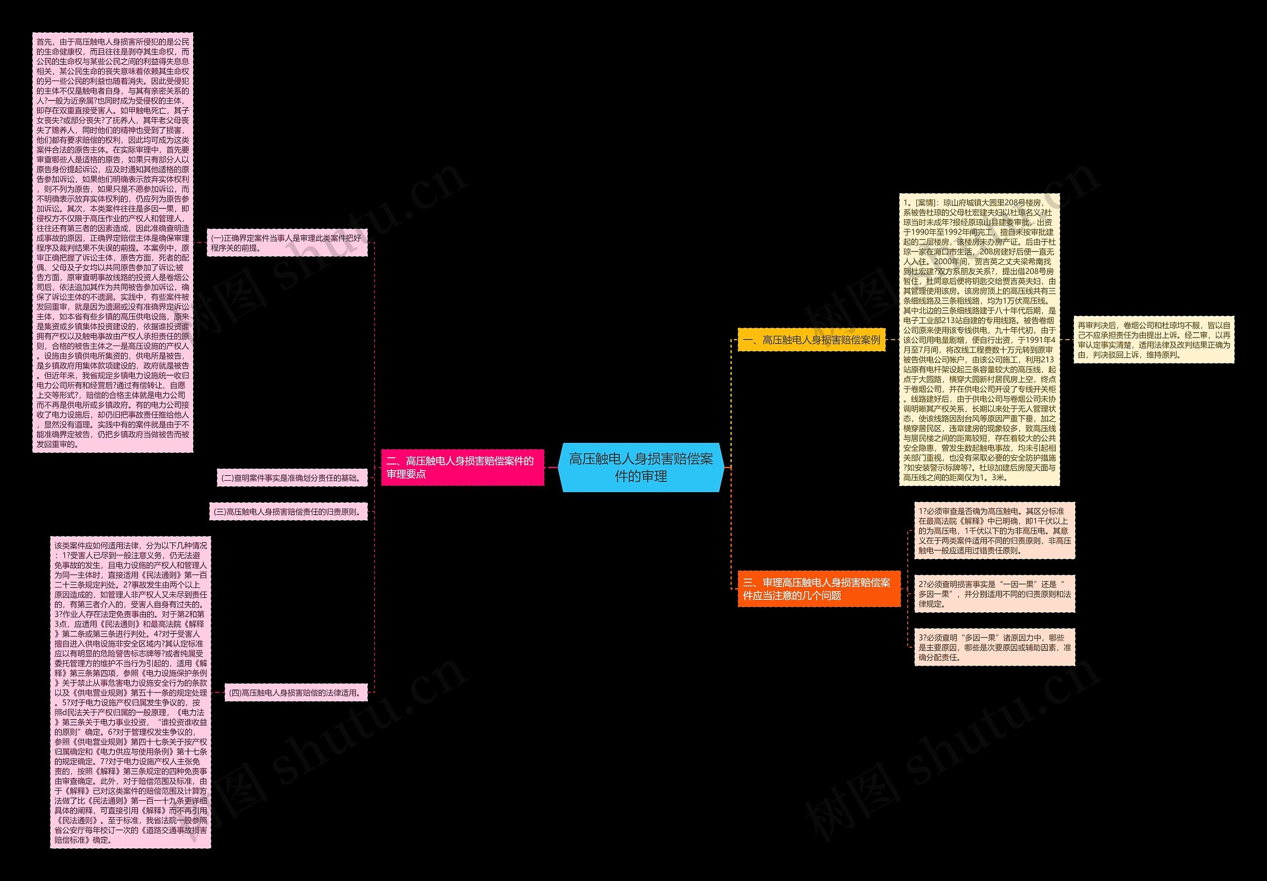 高压触电人身损害赔偿案件的审理 高压触电人身损害赔偿案件的审理