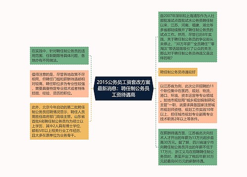 2015公务员工资套改方案最新消息：聘任制公务员工资待遇高