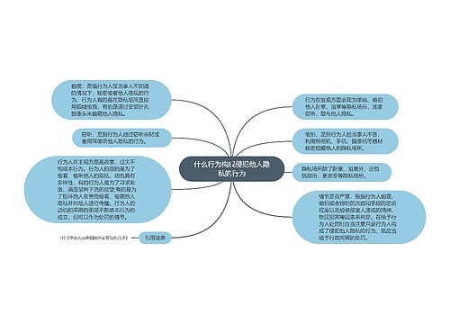 什么行为构成侵犯他人隐私的行为