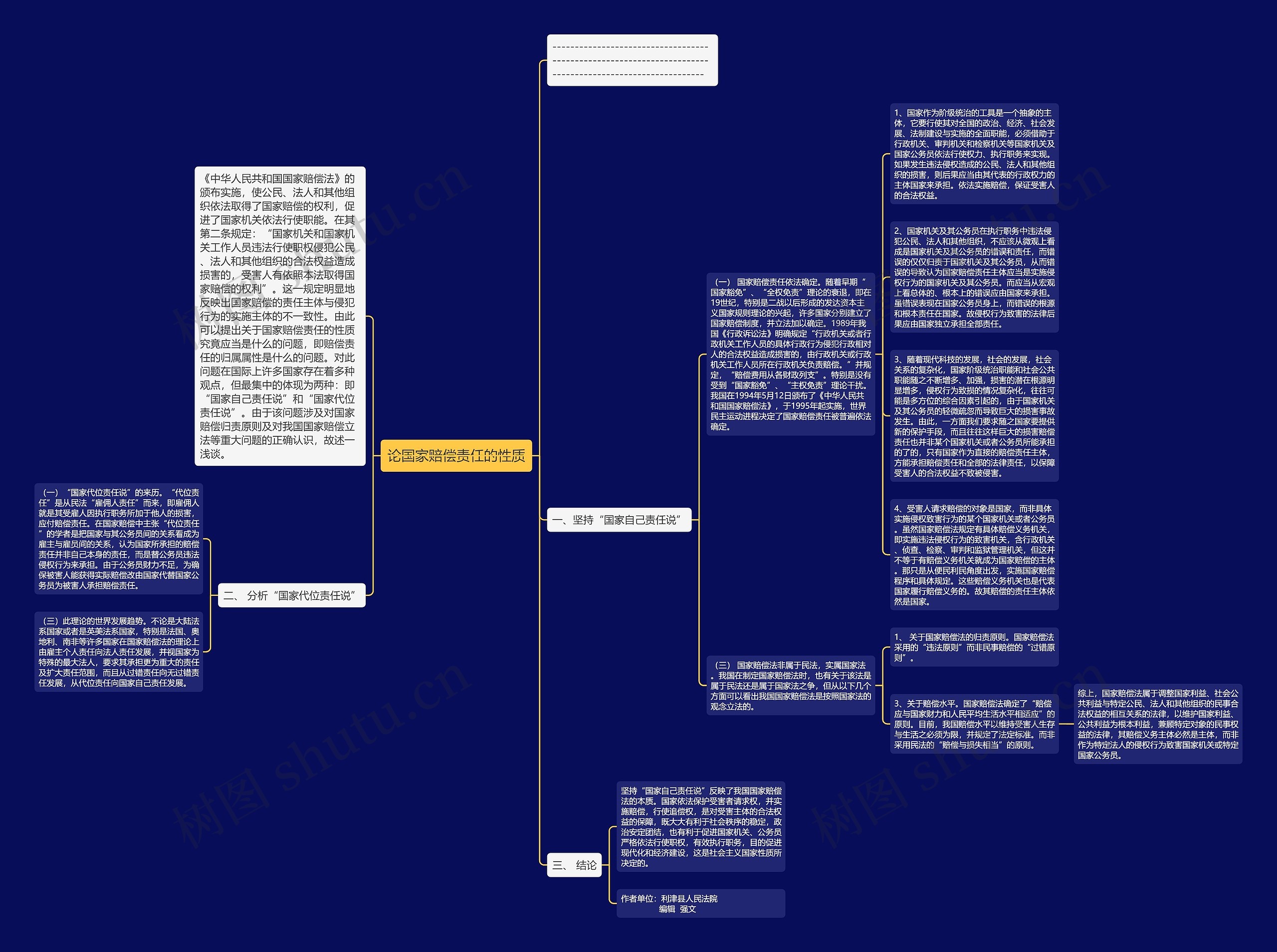 论国家赔偿责任的性质思维导图